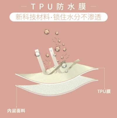 什么是TPU熱熔膠膜? 什么是TPU熱熔膠膜?